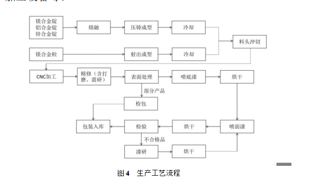 1583231968823465.png 微信截圖_20200303183909.png