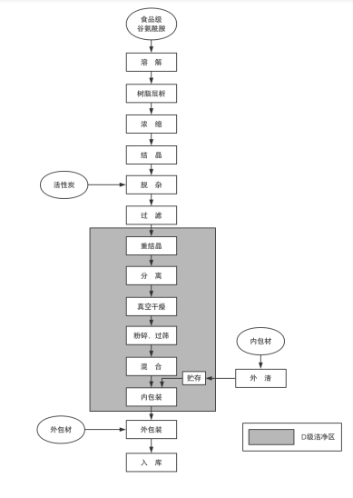 1583232222296830.png 微信截圖_20200303184304.png