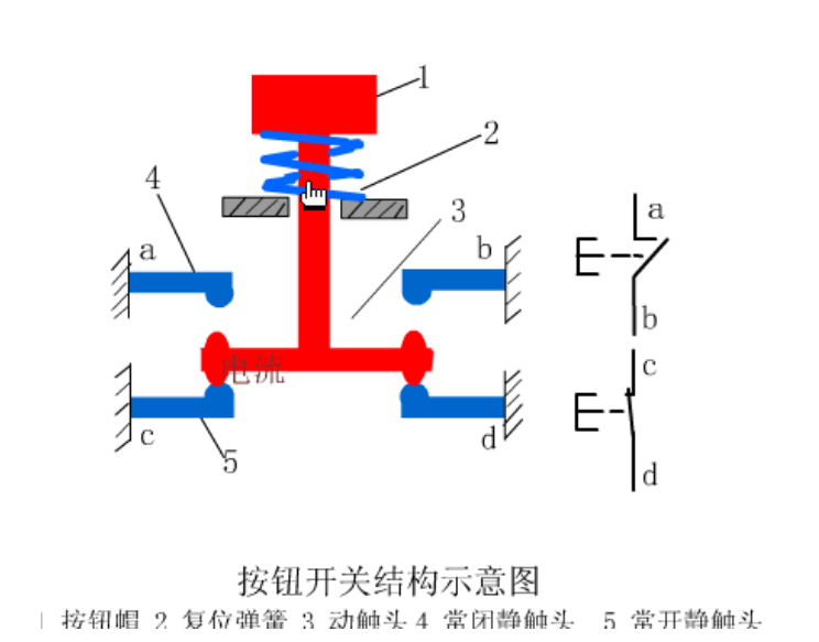 1599808301675720.png image.png