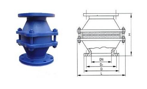 阻火器原理、結(jié)構(gòu)性能及維修保養(yǎng)