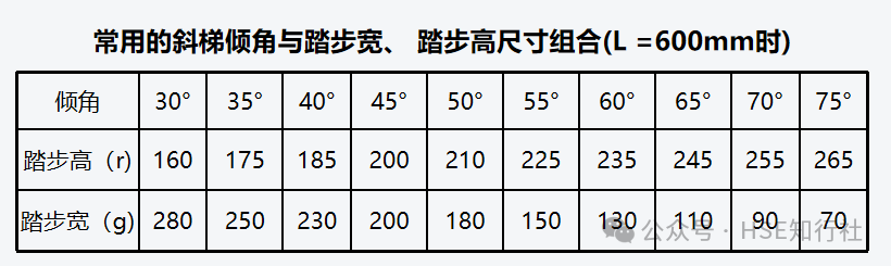 平臺(tái)4.png