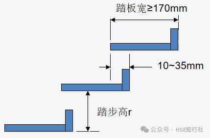 平臺(tái)7.png